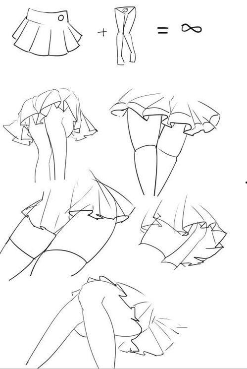 漫画服装100种画法,漫画服装100种画法解析