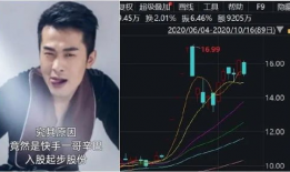 91 龙哥 在线直播,揭秘网络红人的魅力与影响力